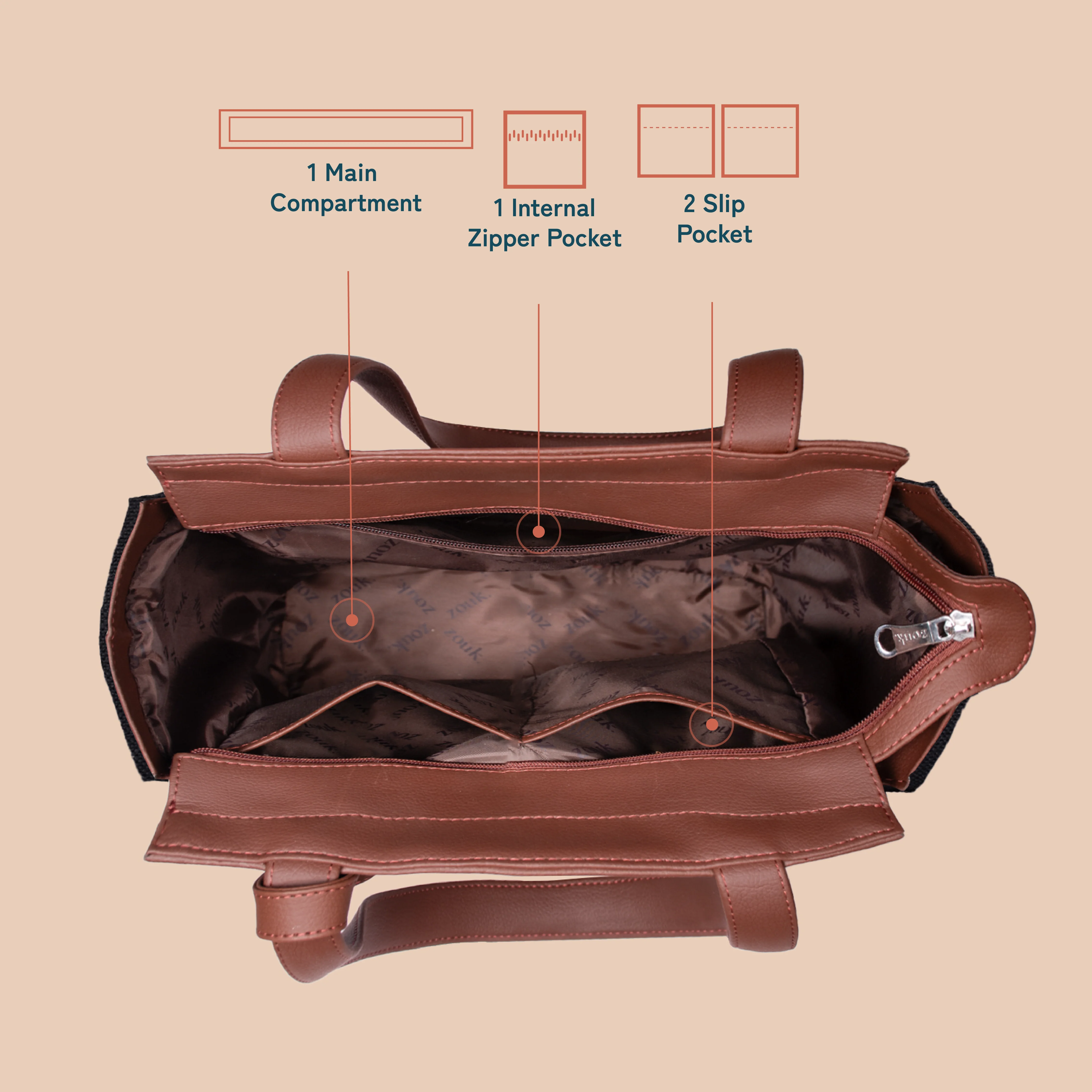 Rhea Kapoor Adira Tote Bag - Nicobar Coral - Image 6