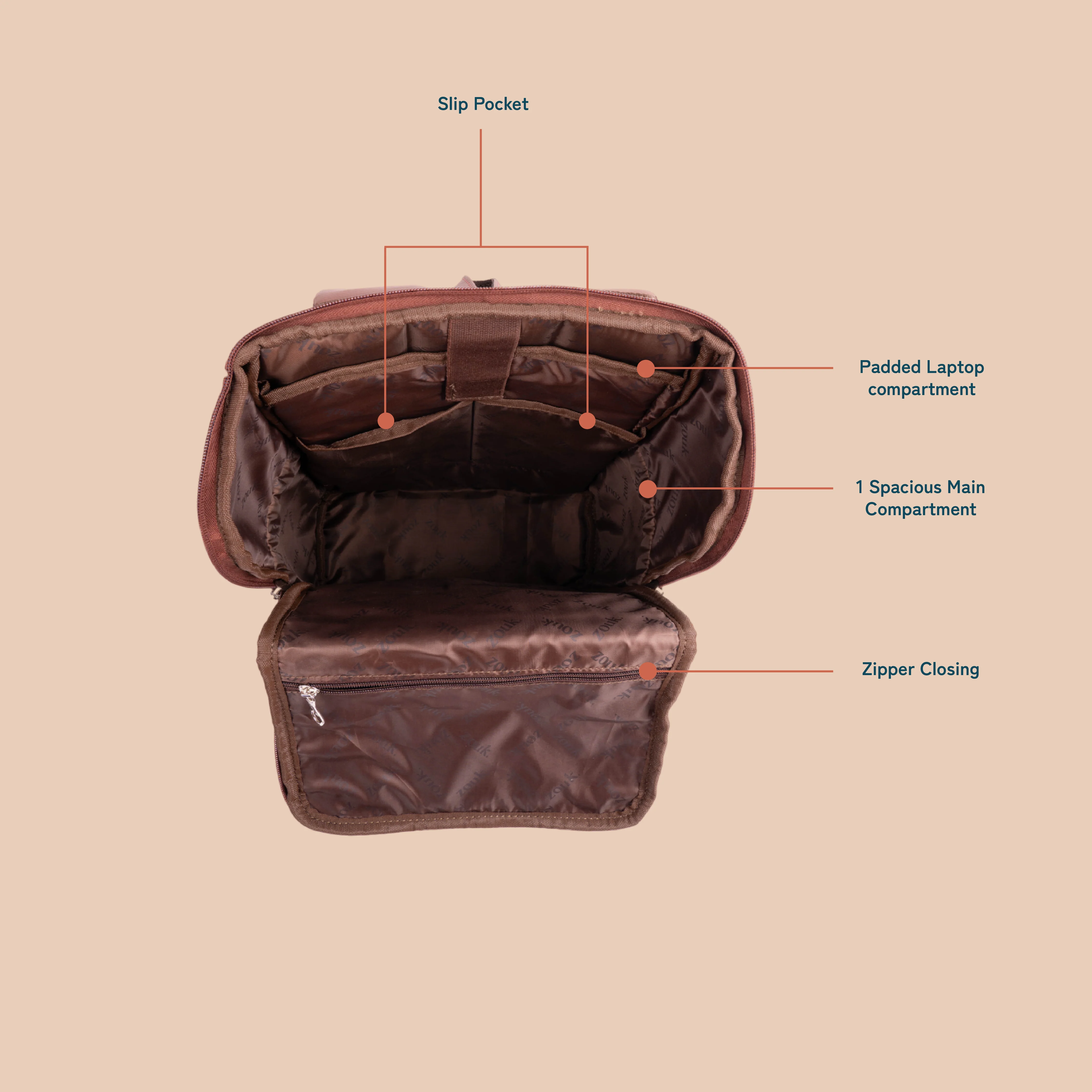 Amalia Backpack (Large) - Gwalior Weaves - Image 5