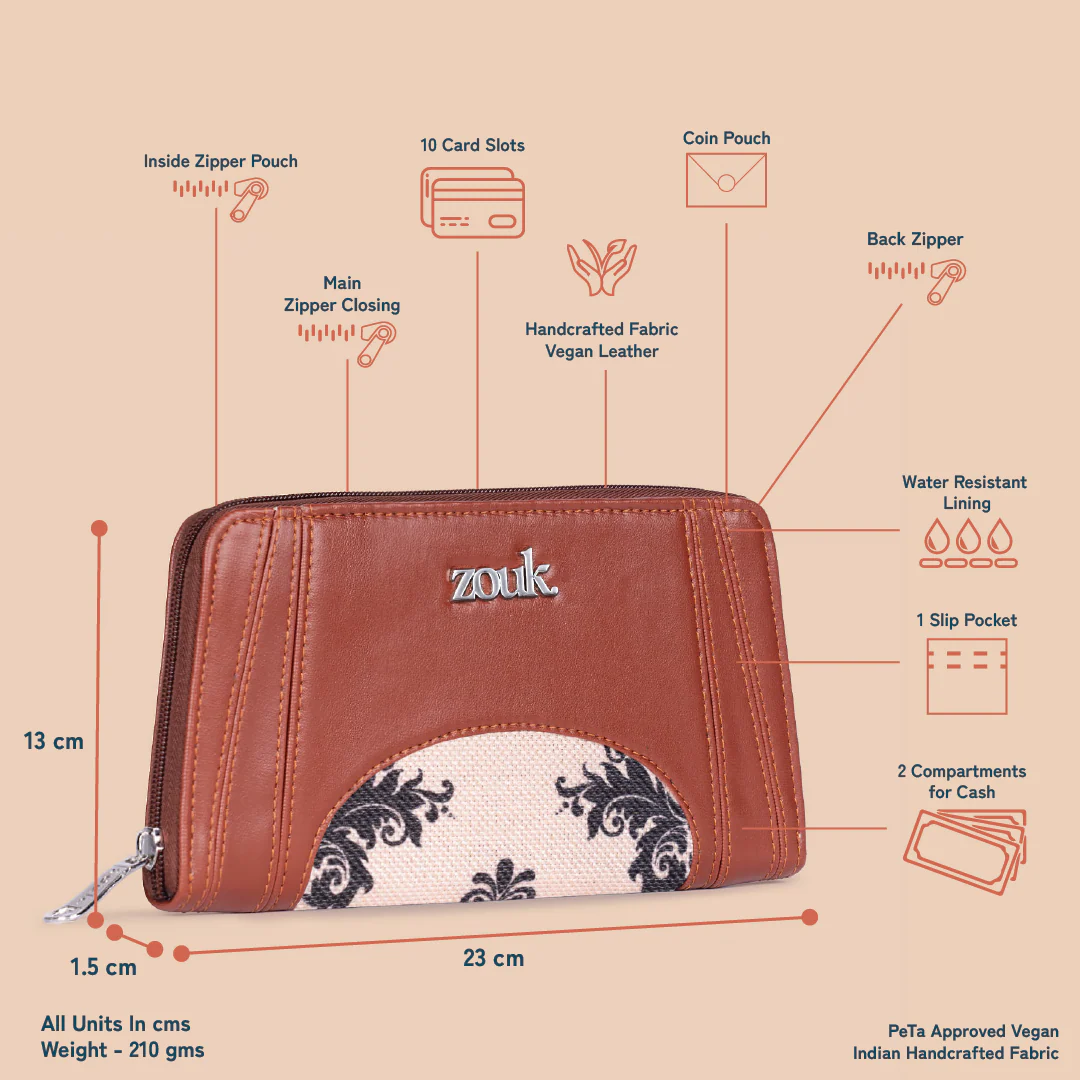 Arika Zipper Wallet - Mughal Motif - Image 5