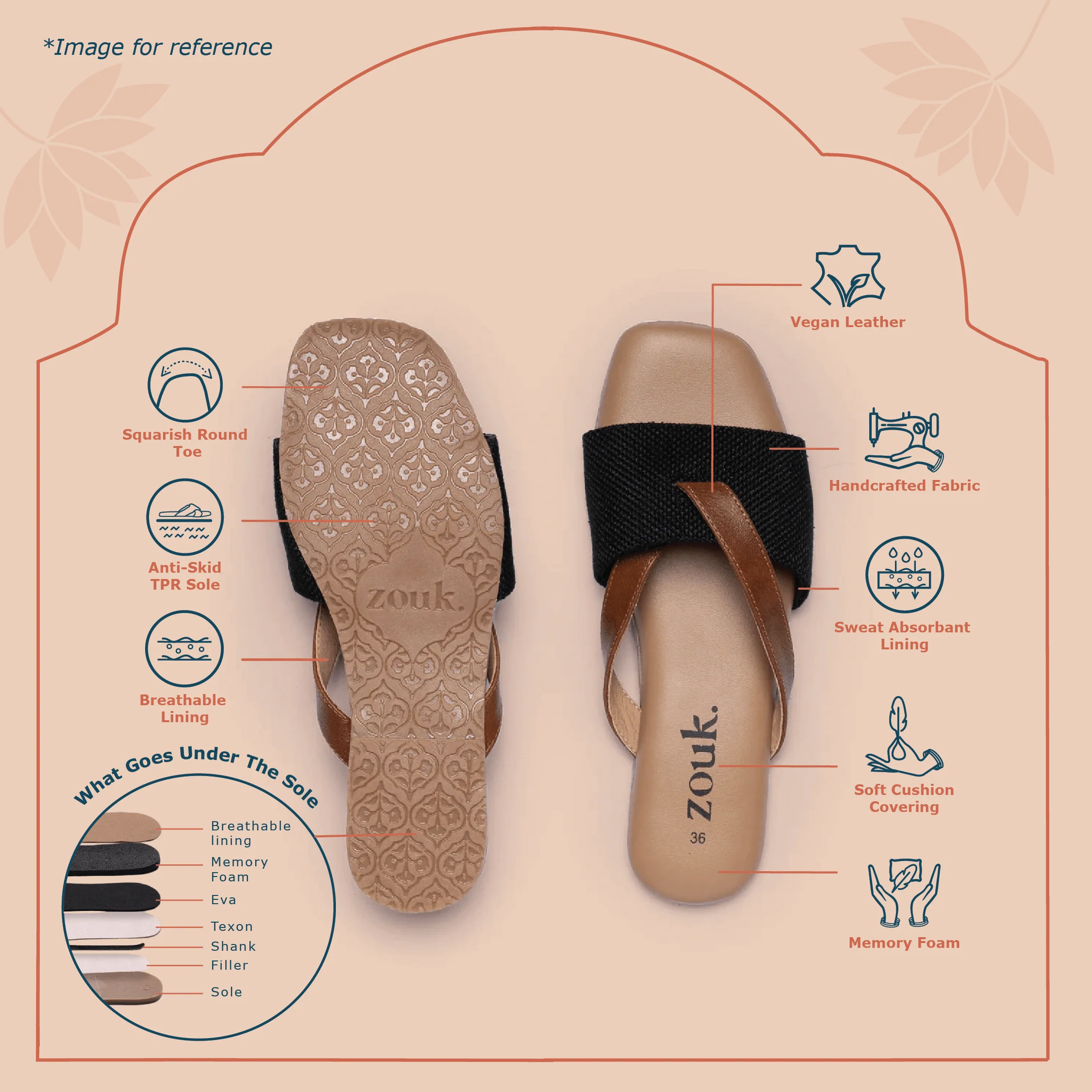 Deccan Garden V Sliders - Image 4