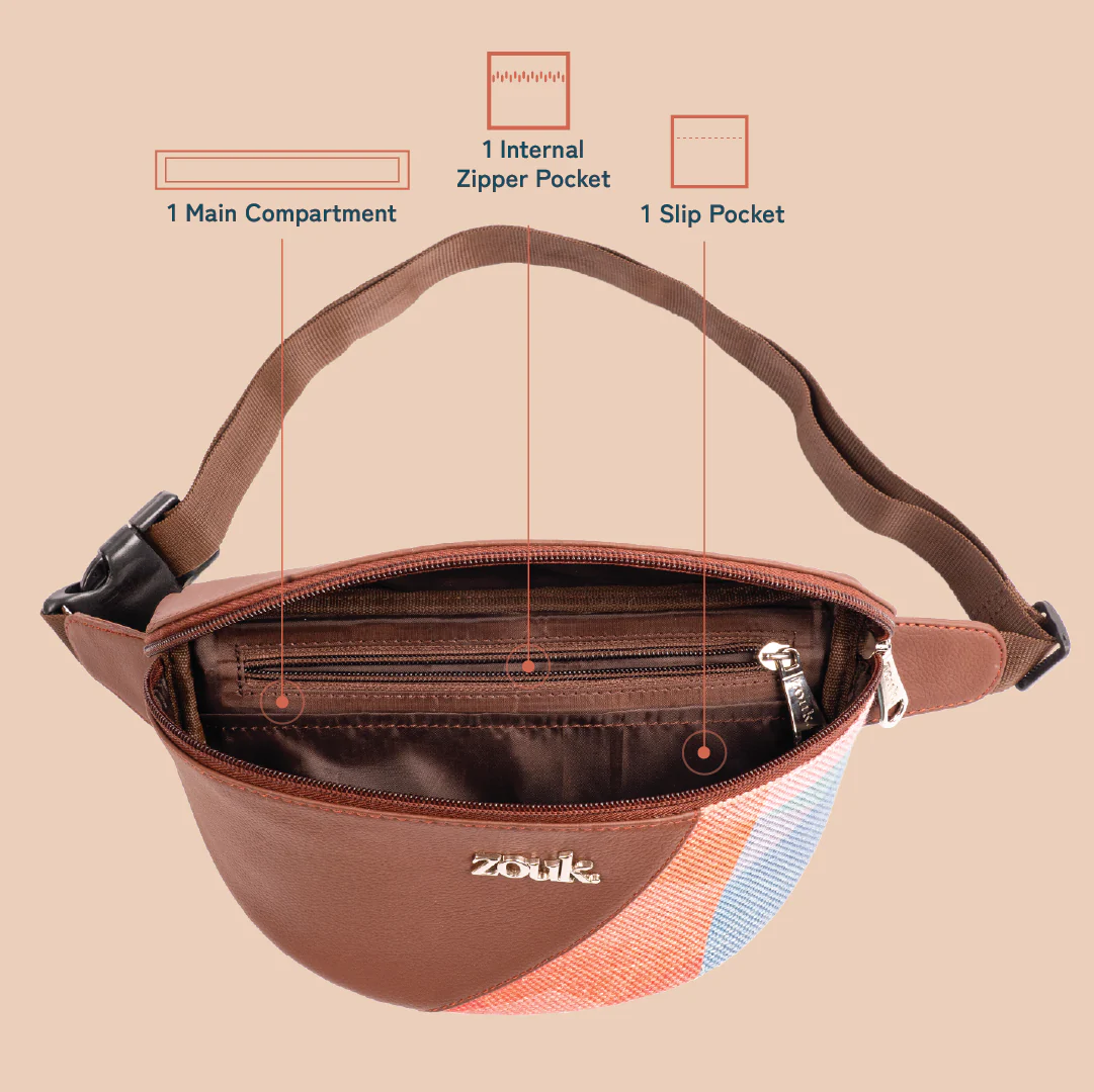 Freya Fanny Pack - Tidal Wave - Image 5