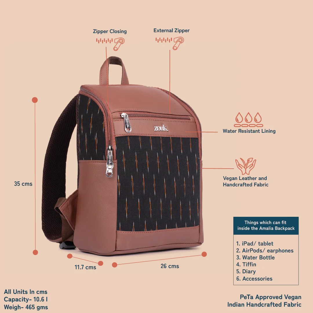 Ikat GreRe Amalia Daypack - Image 5