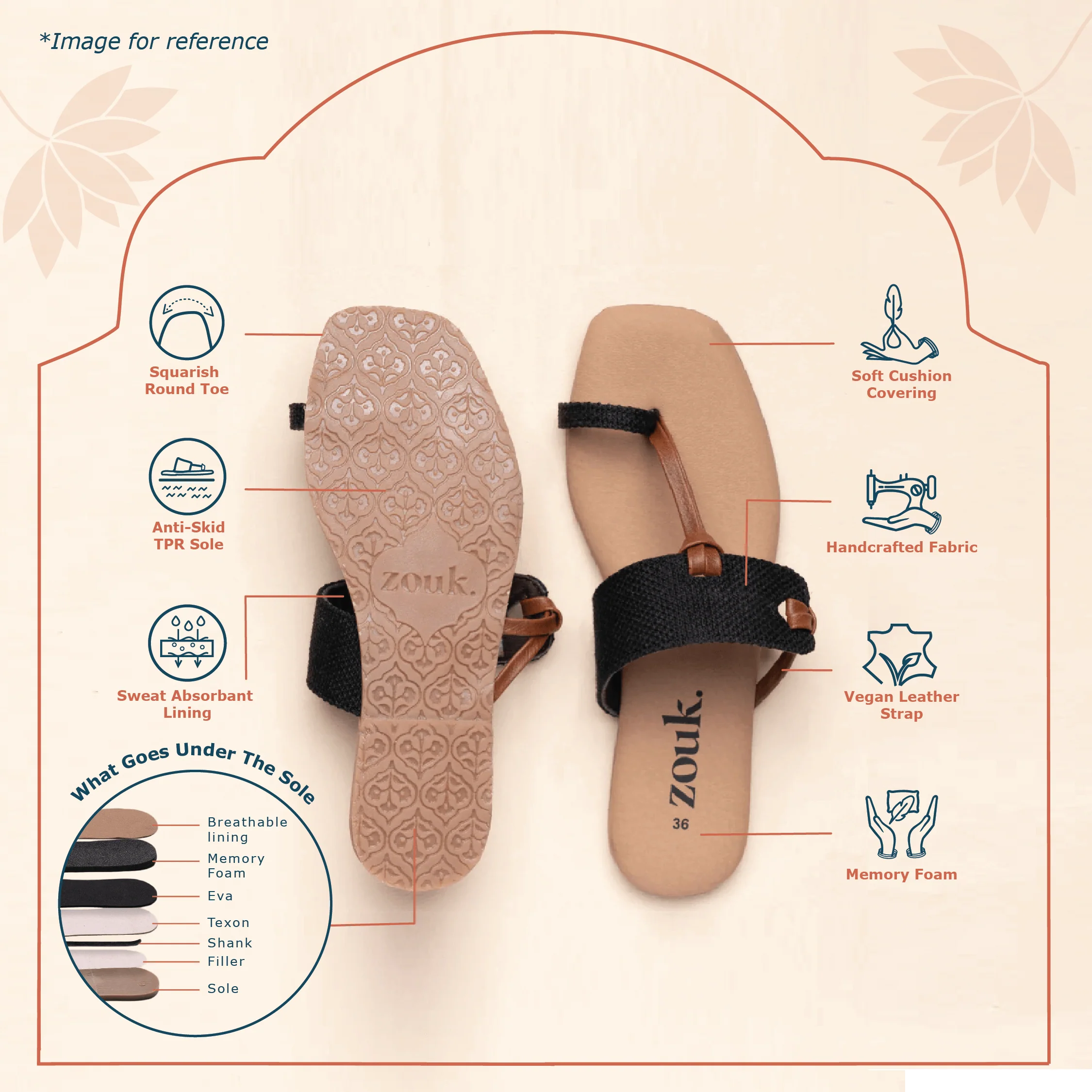 Jaipur Kamal Women's Chappals - Image 4