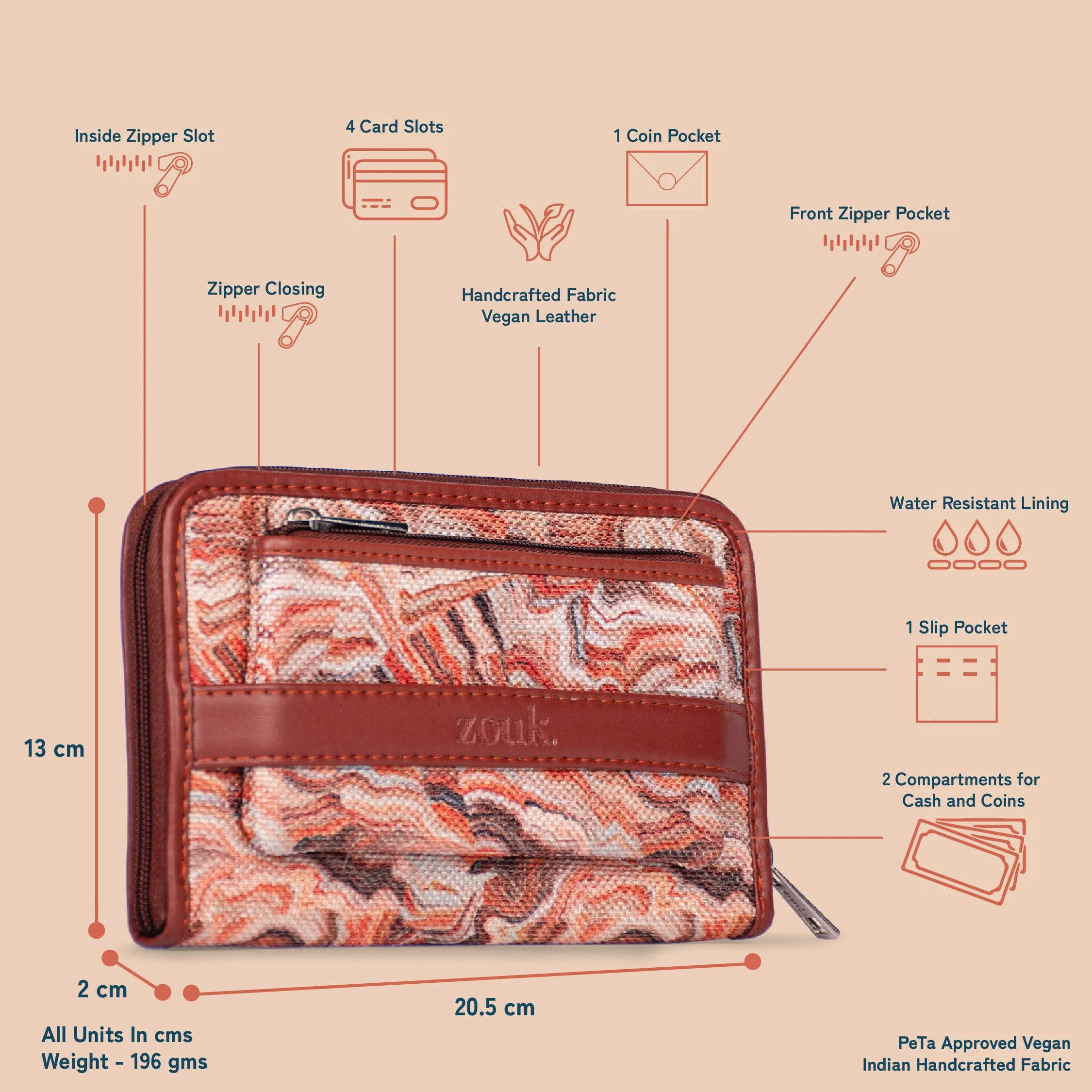 Nicobar Coral Classic Zipper Wallet - Image 5