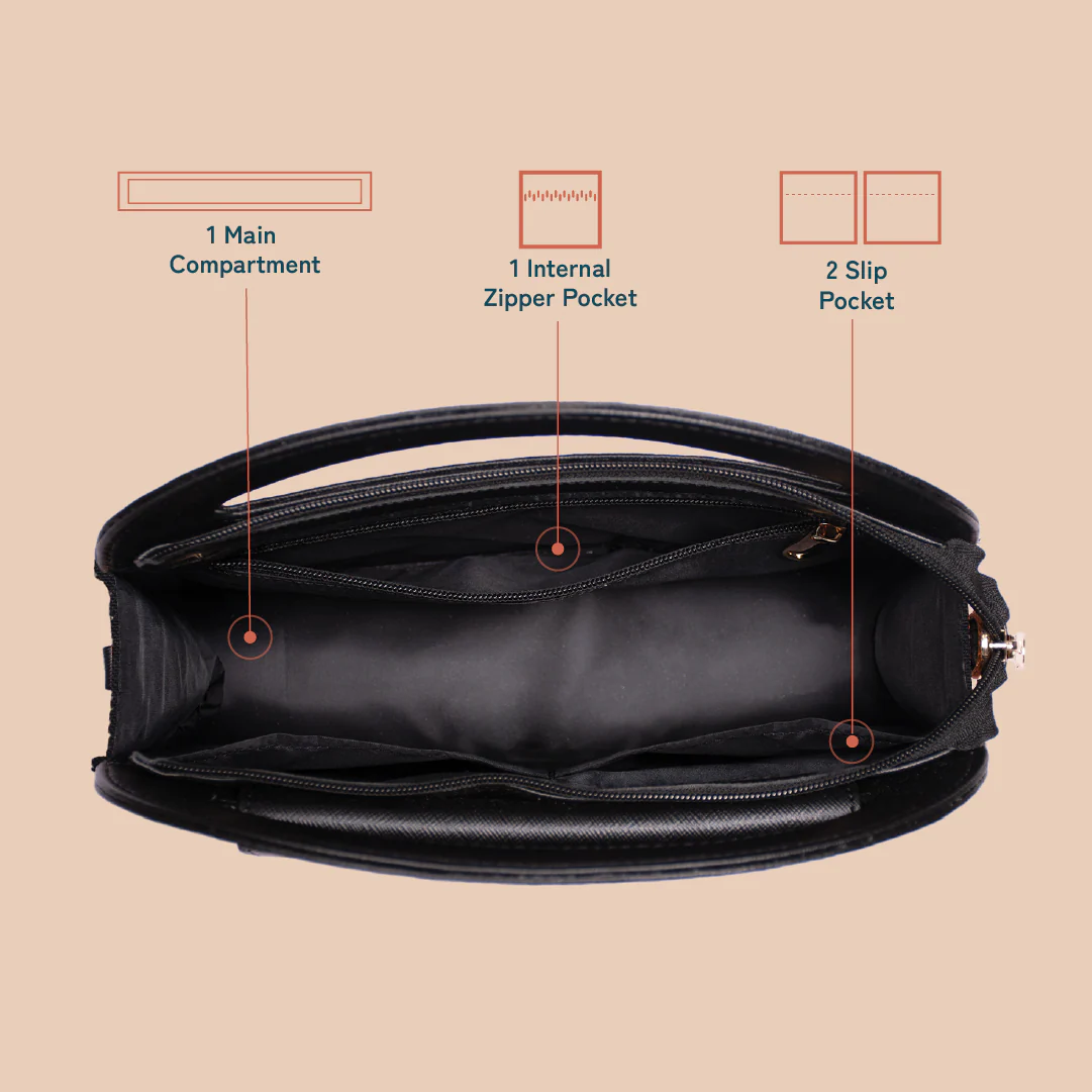 Rhea Kapoor Sling Bag - With Love, Rhea - Image 4