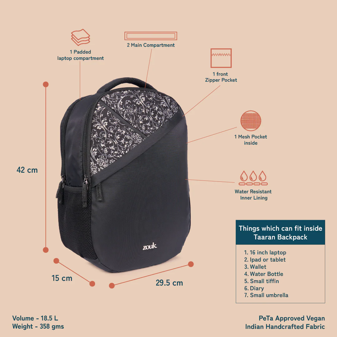 Taaran Backpack - Lattice Lace - Image 5