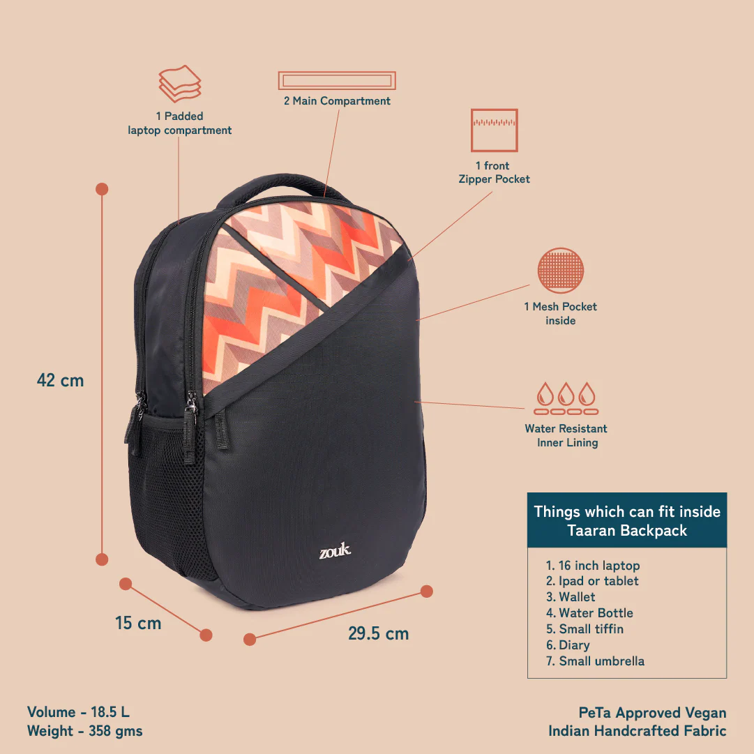 Tidal Wave Men's Taaran Backpack - Image 4