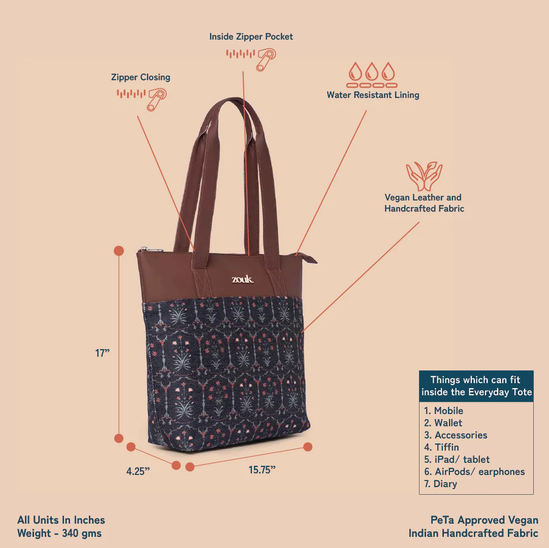 Taj Guldasta Everyday Tote Bag - Image 4