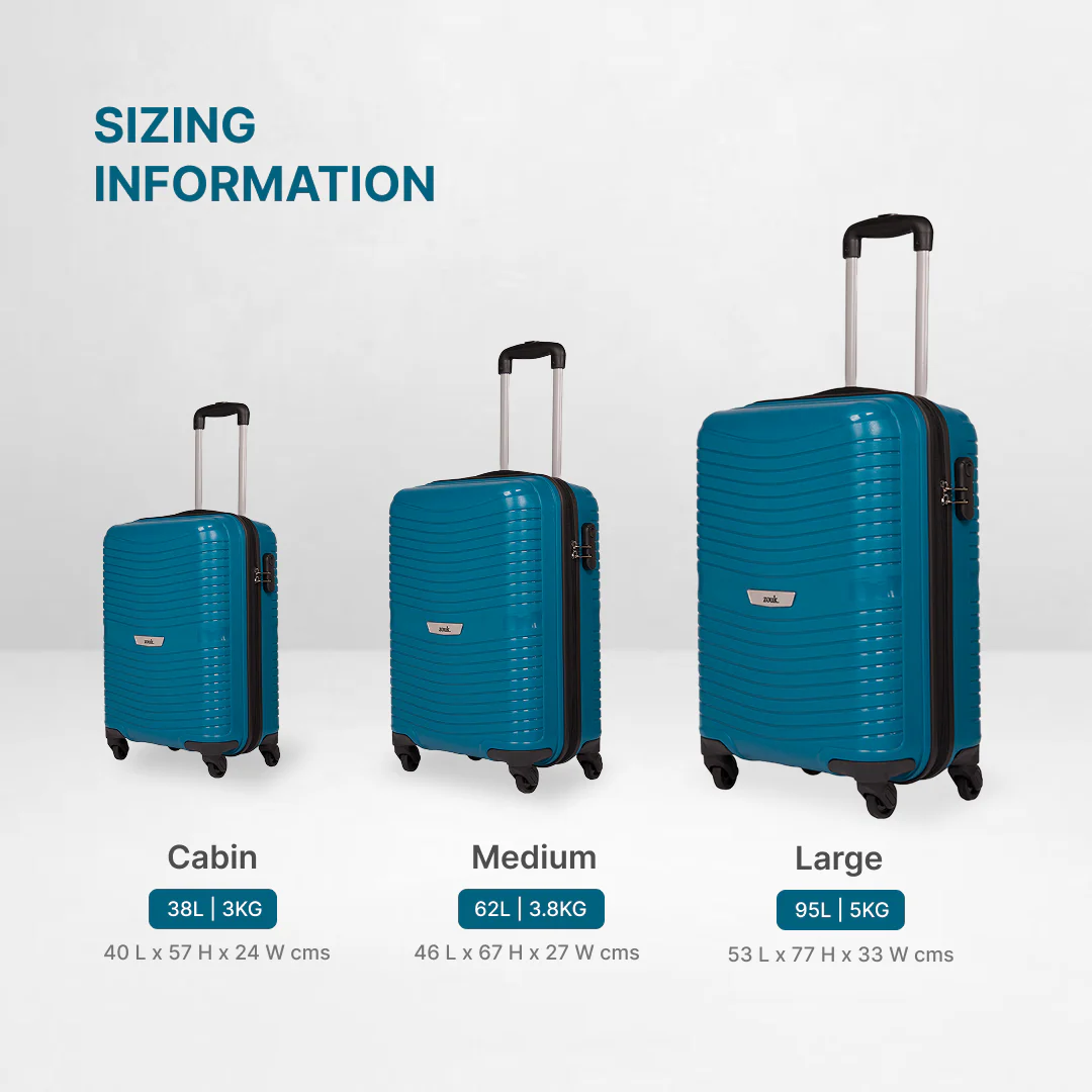 Teal Zoya Trolley Bag Combo Set of 3 (Cabin & Medium & Large) - Image 6