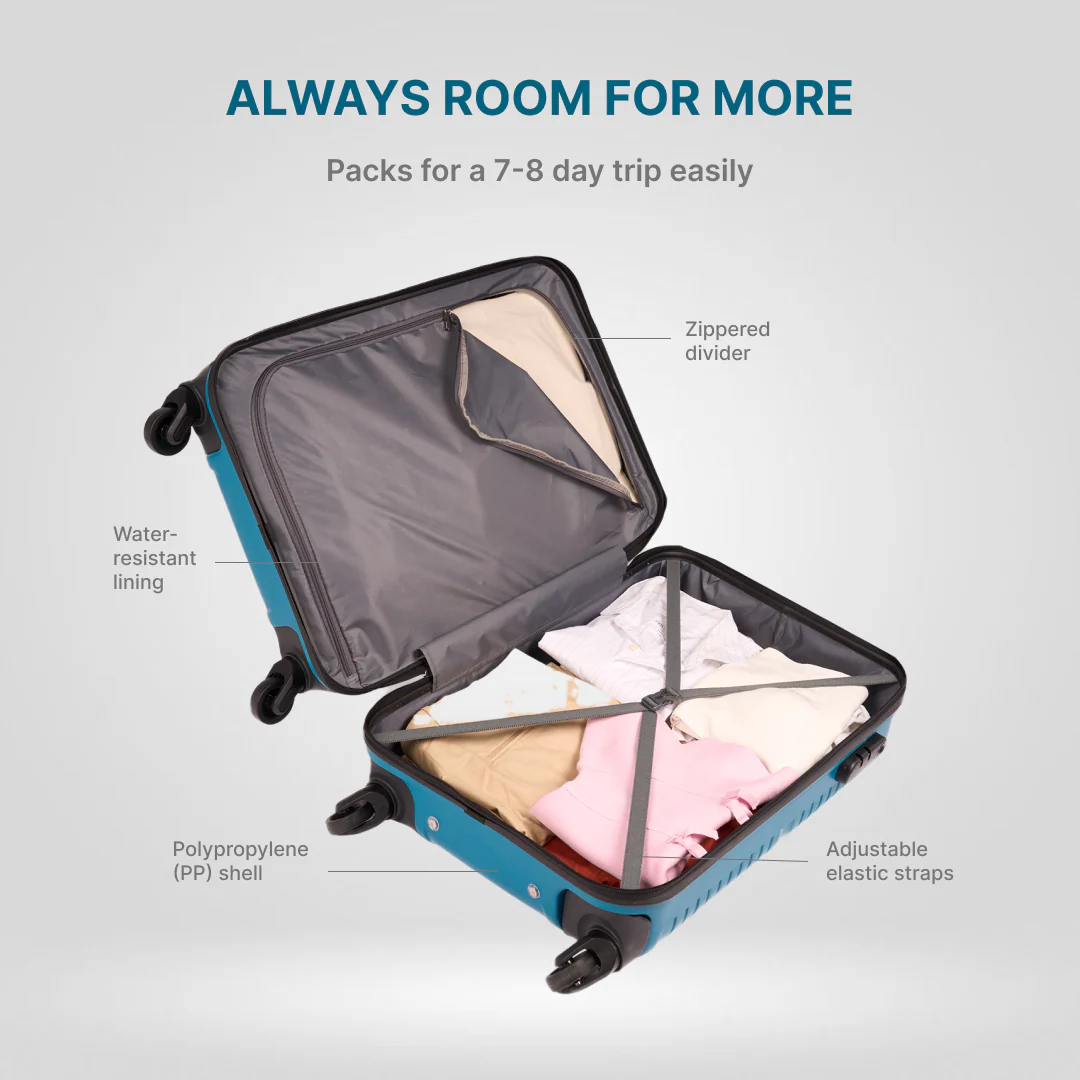 Teal Zoya Trolley Bag Combo Set of 3 (Cabin & Medium & Large) - Image 9