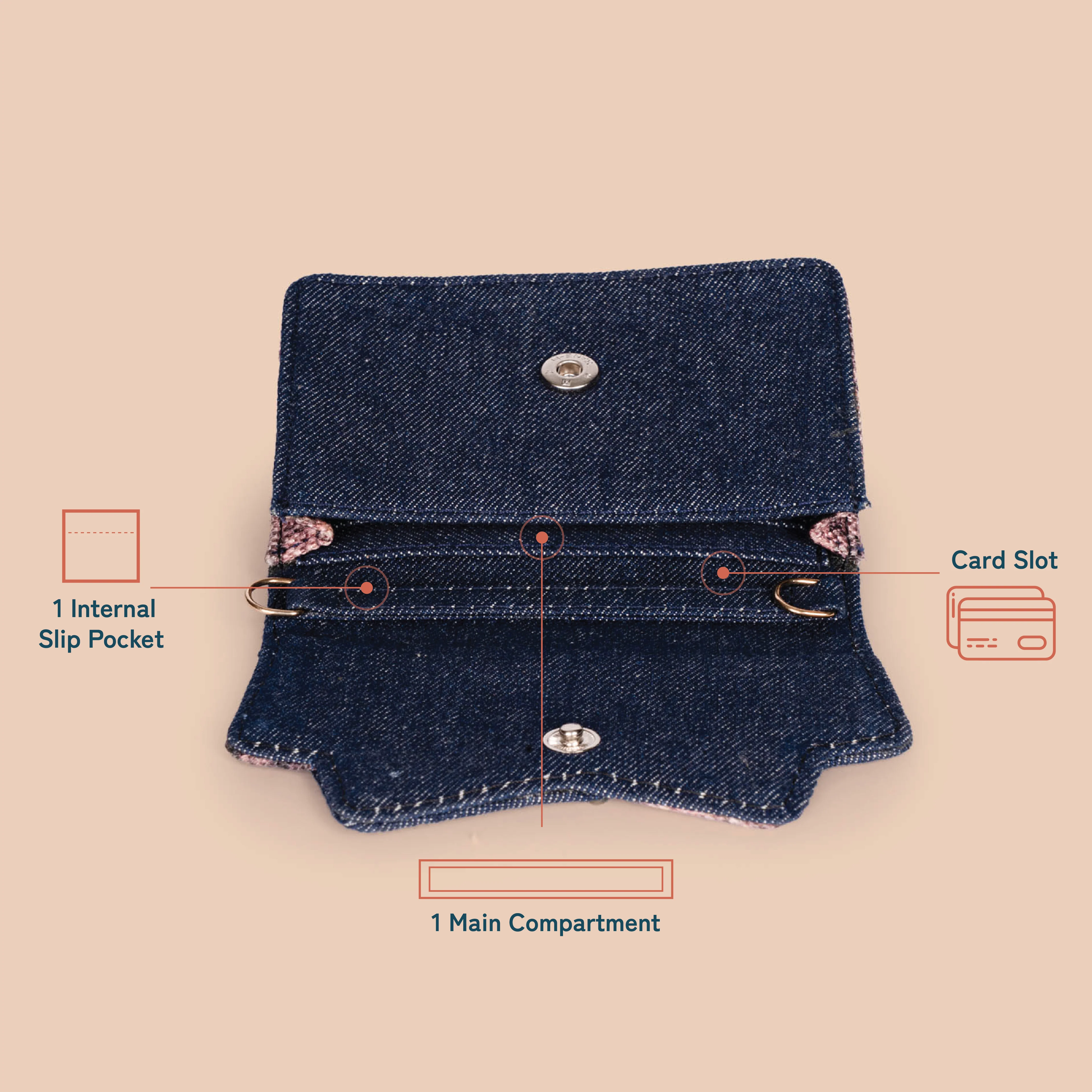 Tovi Mini Bag - Abstract Amaze - Image 7